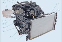 Photo of Ремонт системы охлаждения Ford Focus: проблемы и способы их устранения