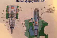 Photo of Регулировка форсунок Volvo S60