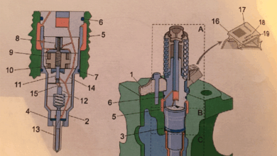 Photo of Регулировка форсунок Volvo S60