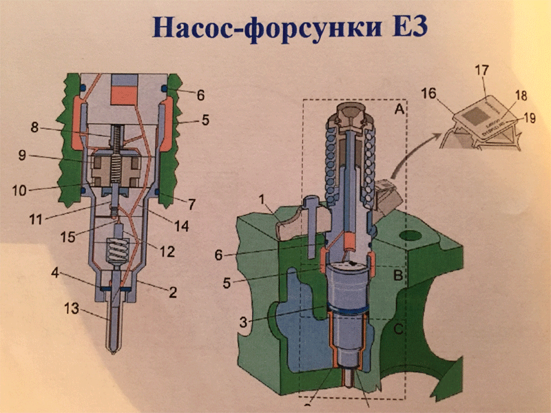 Фото 96 — Регулировка форсунок Volvo S60