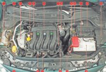 Photo of Ремонт системы охлаждения Renault Megane