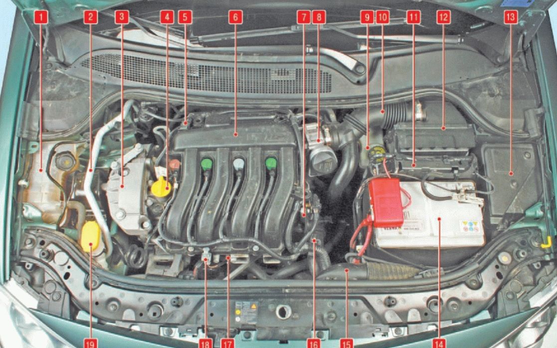 Фото 133 — Ремонт системы охлаждения Renault Megane